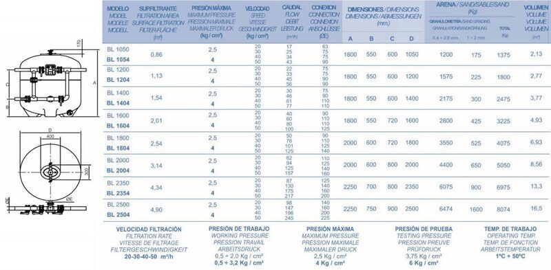 binh-loc-cong-nghiep-cho-ho-boi-11