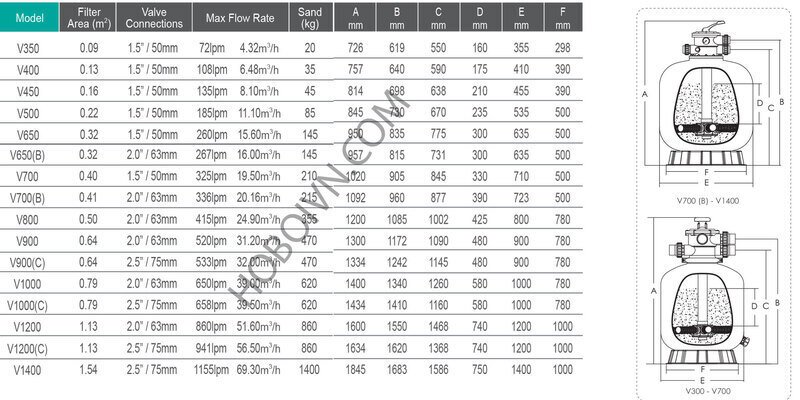 binh-loc-nuoc-ho-boi-emaux-11