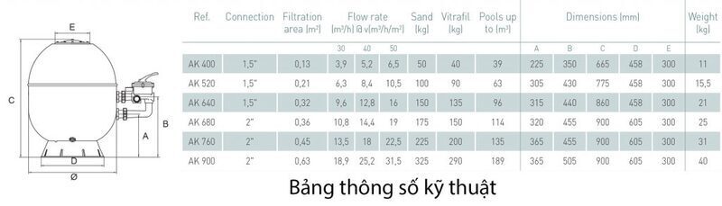 binh-loc-nuoc-ho-boi-kripsol-ak-2