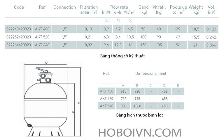 binh-loc-nuoc-ho-boi-kripsol-akt-4