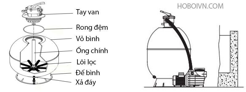 binh-loc-nuoc-ho-boi-kripsol-akt-5