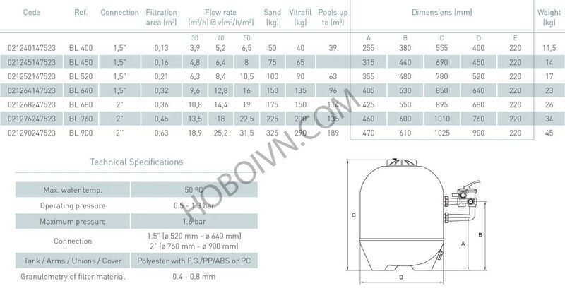 binh-loc-nuoc-ho-boi-kripsol-bl-1