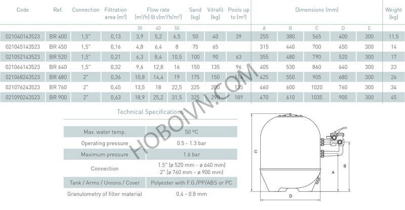 binh-loc-nuoc-ho-boi-kripsol-br-2