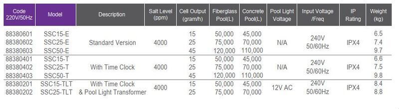 bo-dien-phan-muoi-emaux-11