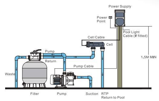 bo-dien-phan-muoi-emaux-12
