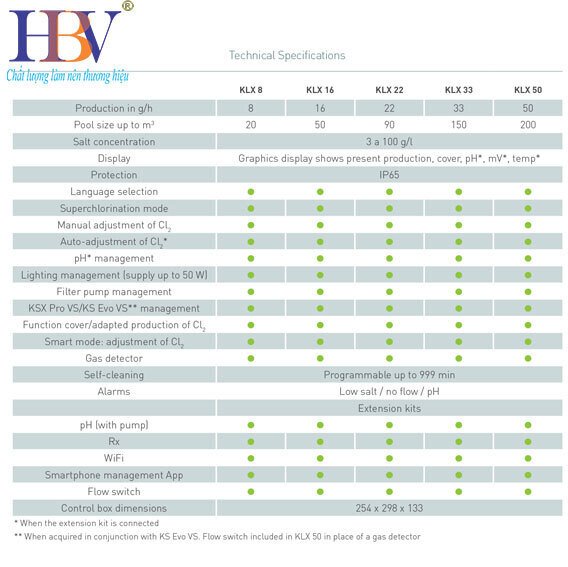 bo-dien-phan-muoi-kripsol-11