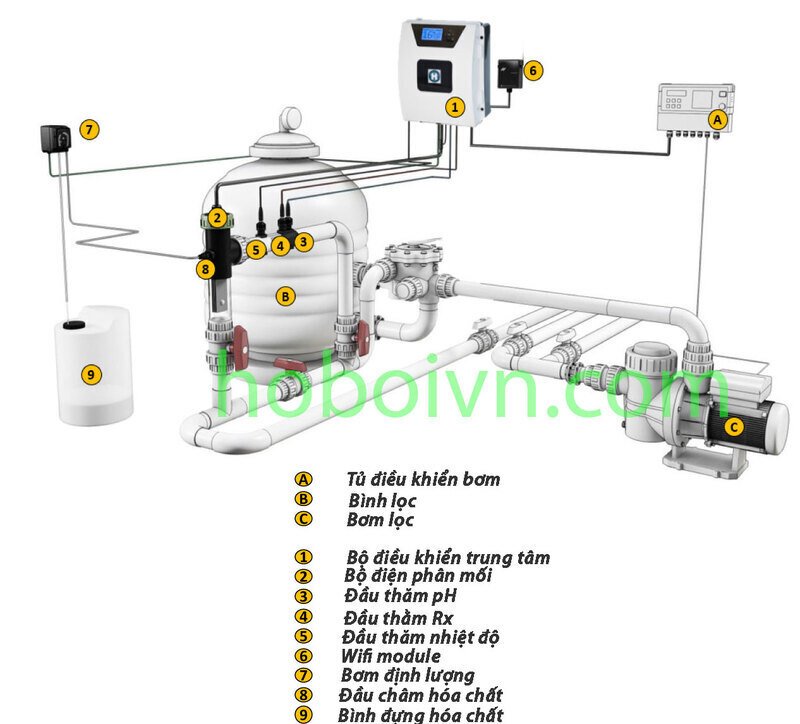 bo-dien-phan-muoi-kripsol-12