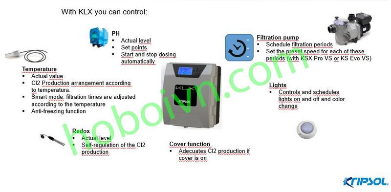 bo-dien-phan-muoi-kripsol-13