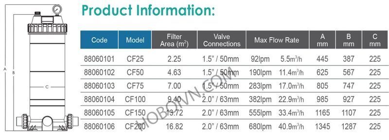cot-loc-giay-emaux-11