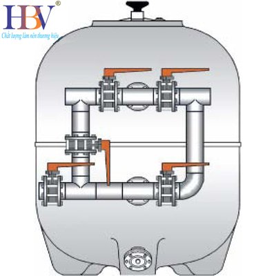 Tay van bình lọc công nghiệp