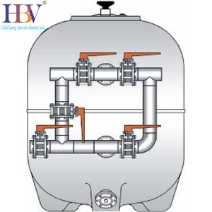 Tay van bình lọc công nghiệp