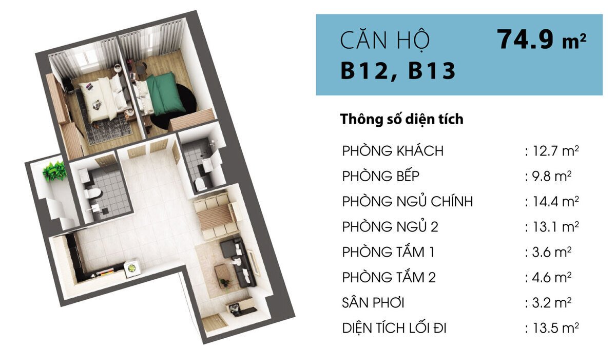 Mẫu căn hộ B12, B13: 2PN + 2WC (74,9 m2)