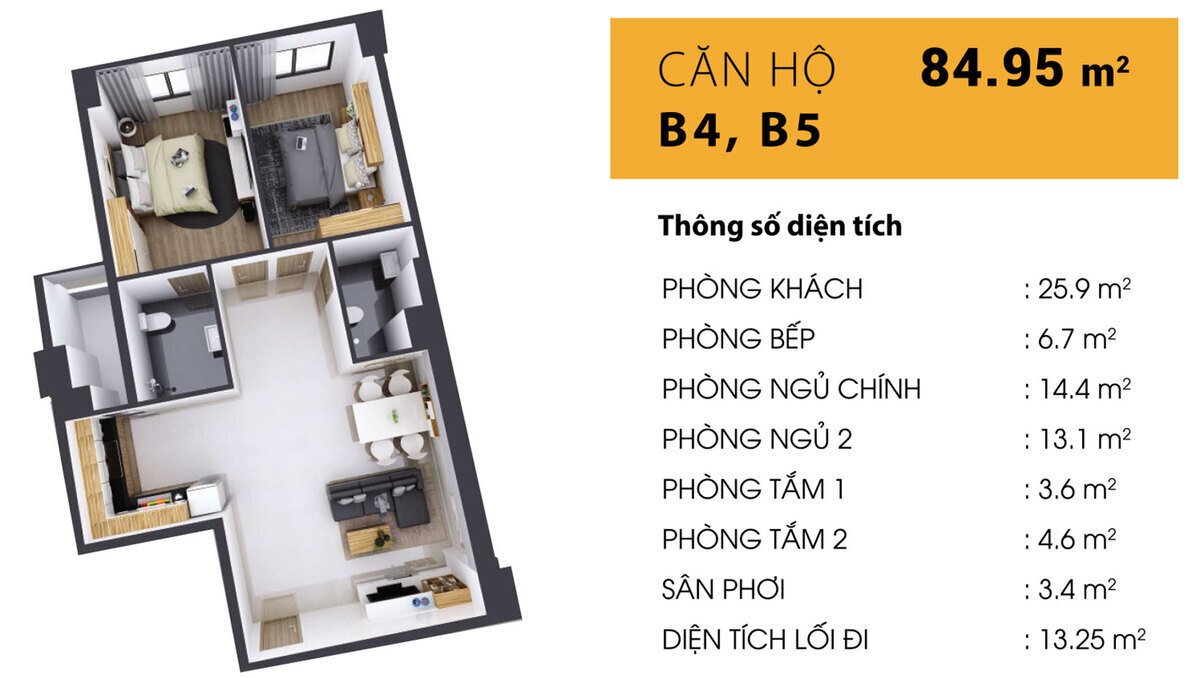 Mẫu căn hộ B4, B5: 2PN + 2WC (84,95 m2)