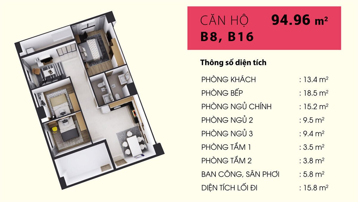 Mẫu căn hộ B8, B6: 3PN + 2WC (94,96 m2)