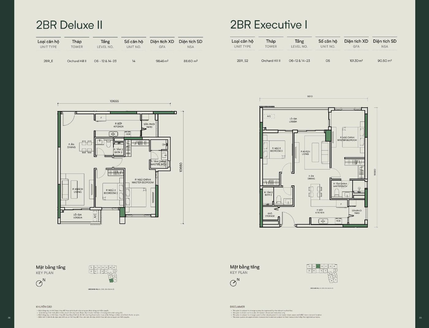 Sycamore Bình Dương