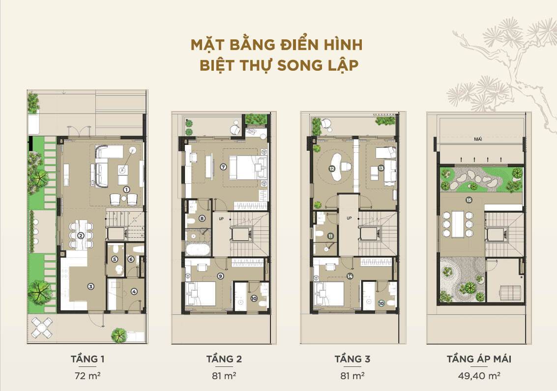 Essensia Parkway - Nam Sài Gòn