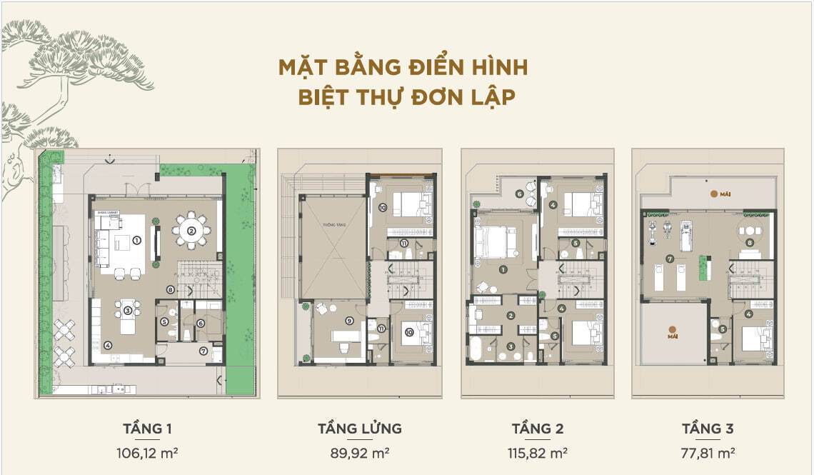 Essensia Parkway - Nam Sài Gòn