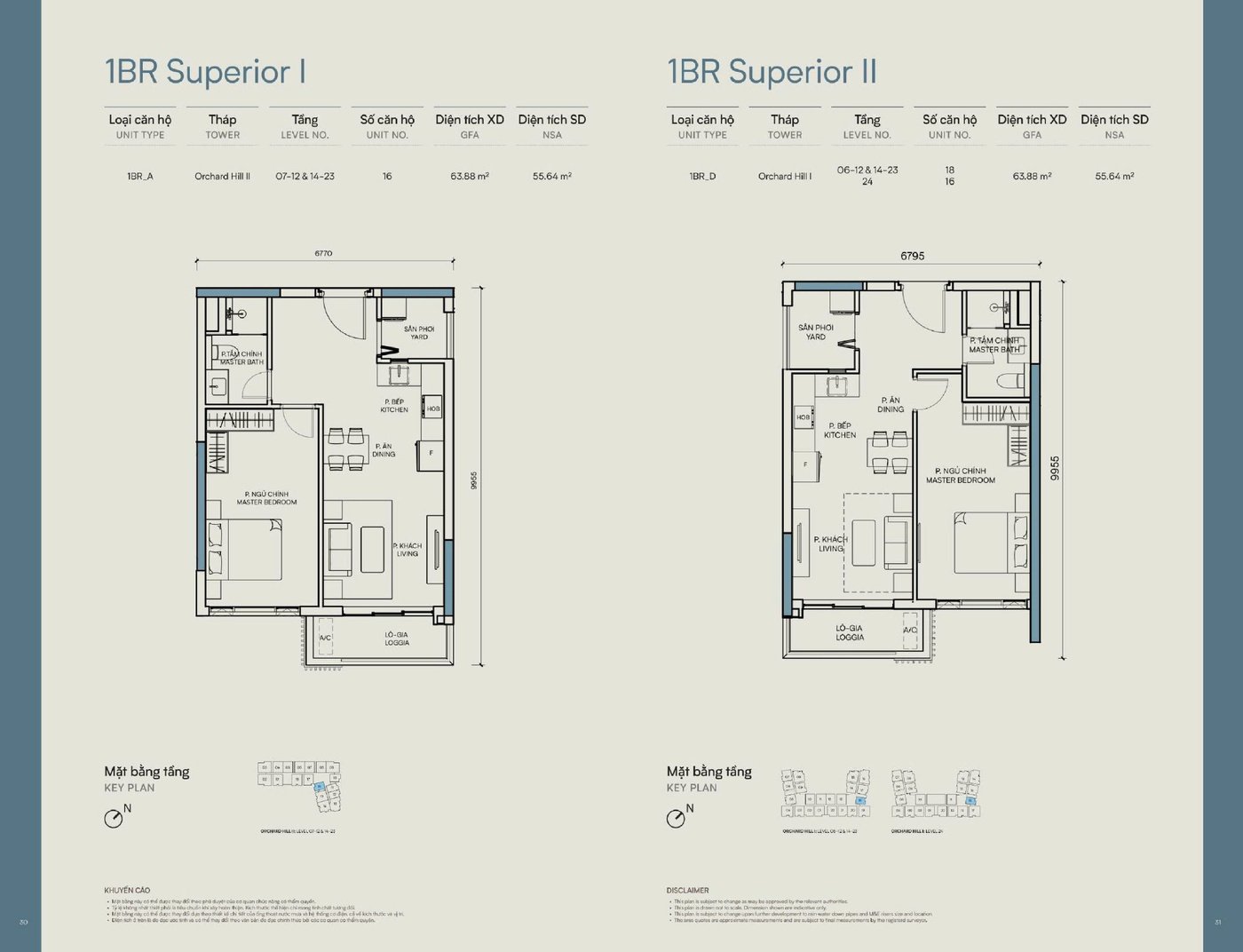 Sycamore Bình Dương