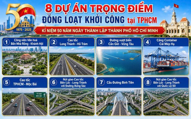 8 Dự Án Trọng Điểm Đồng Loạt Khởi Công Ngày TPHCM Tròn 50 Năm Mang Tên Bác 02/07/2026