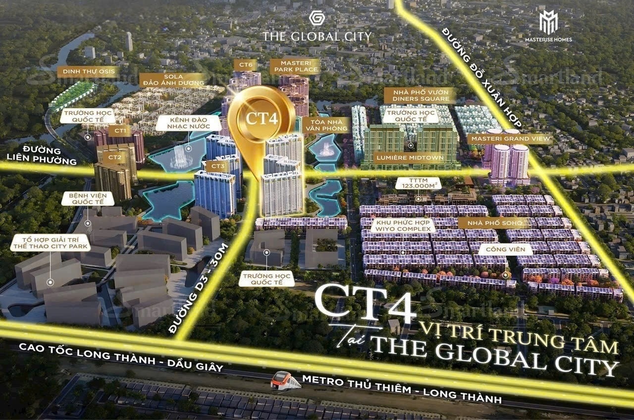 The Global City