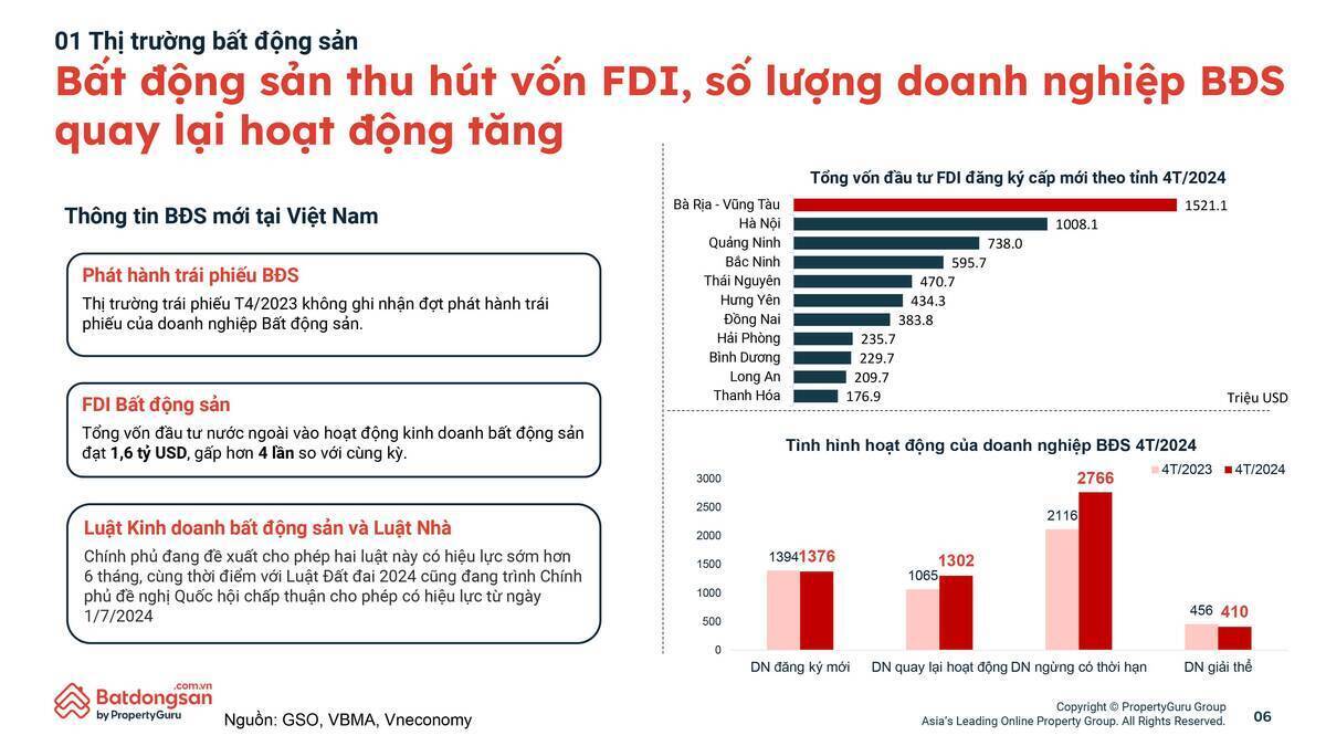 5-gh-564hgf675647ygjh