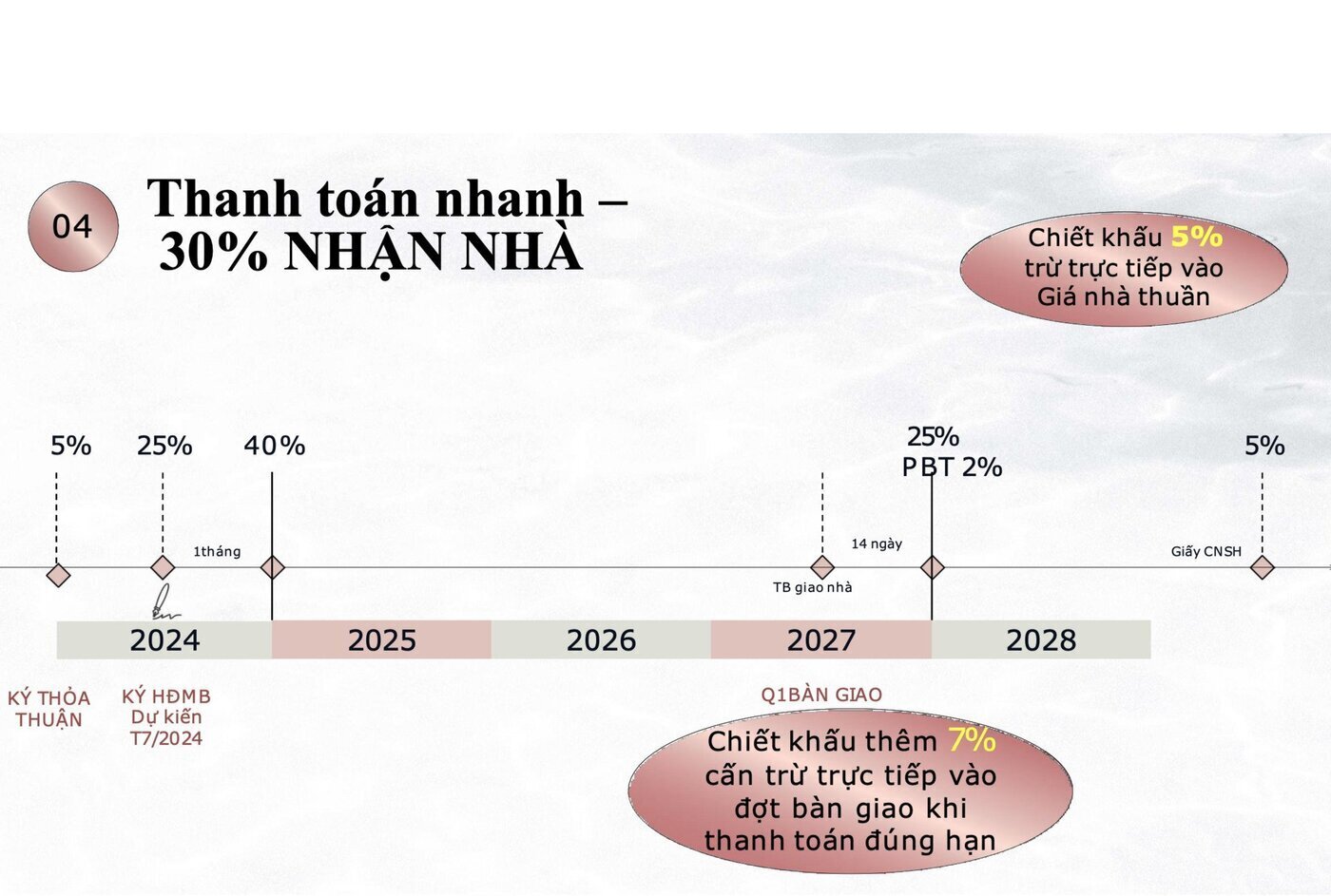 eaton-park-gamuda-land-4