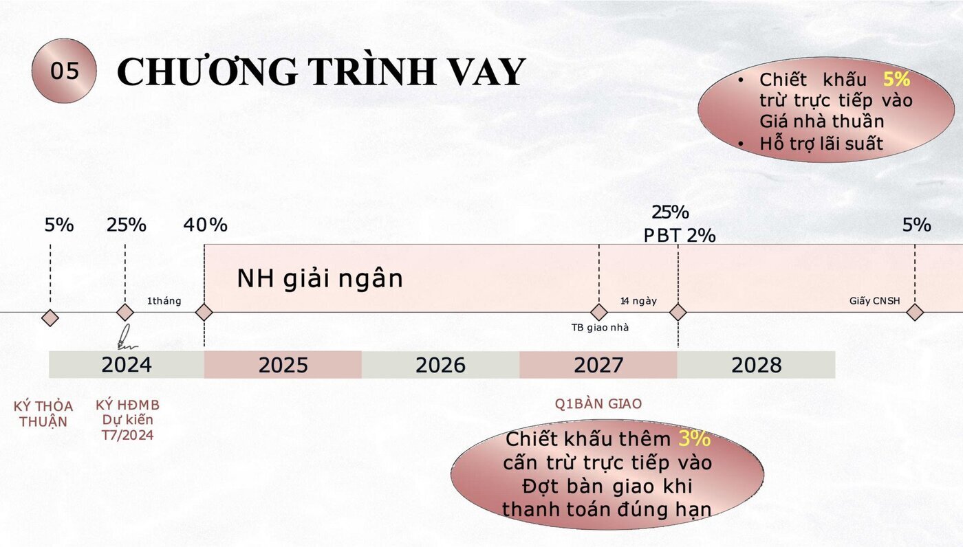 eaton-park-gamuda-land-5