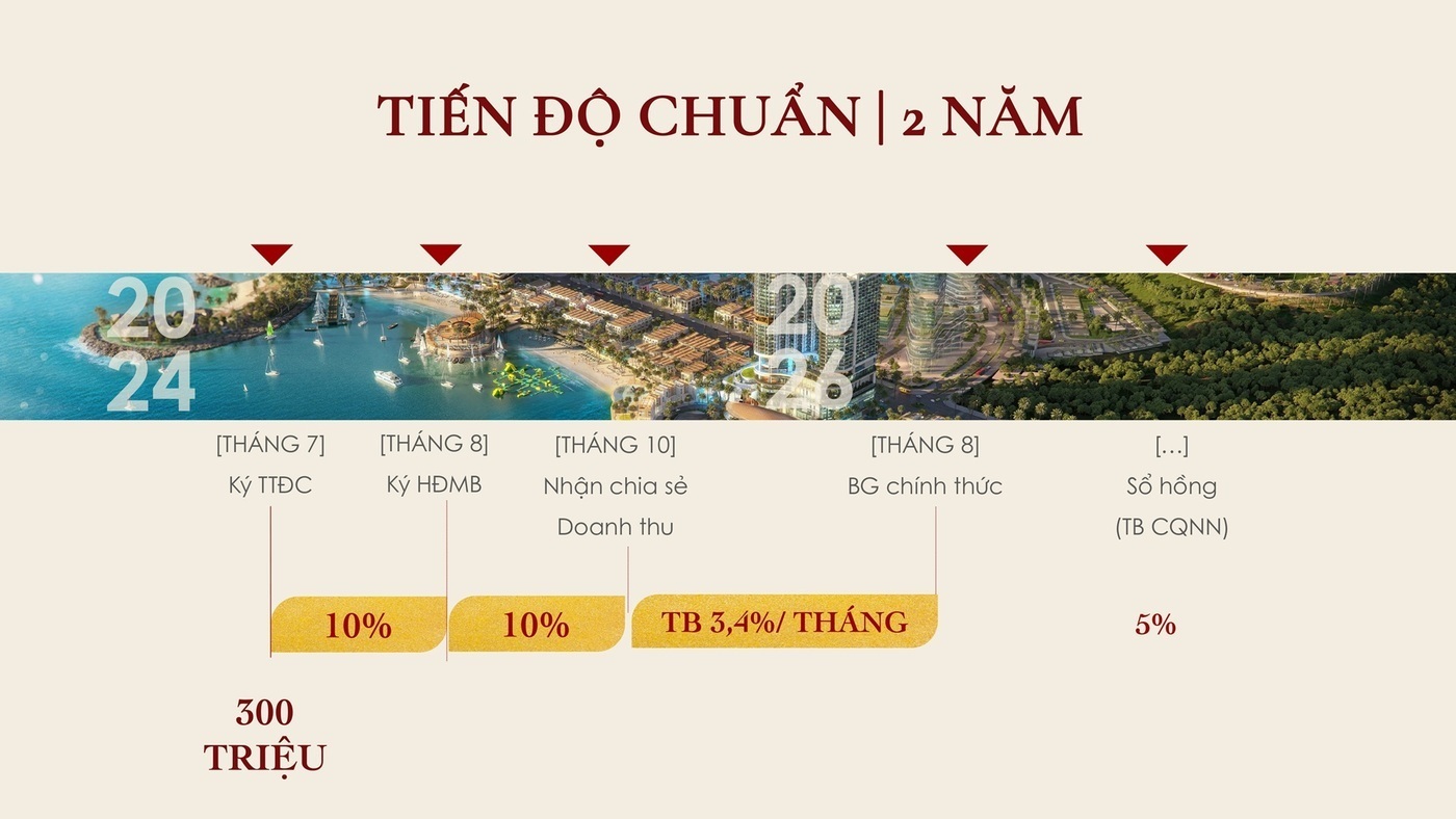 240703-gm-slide-dao-tao-89