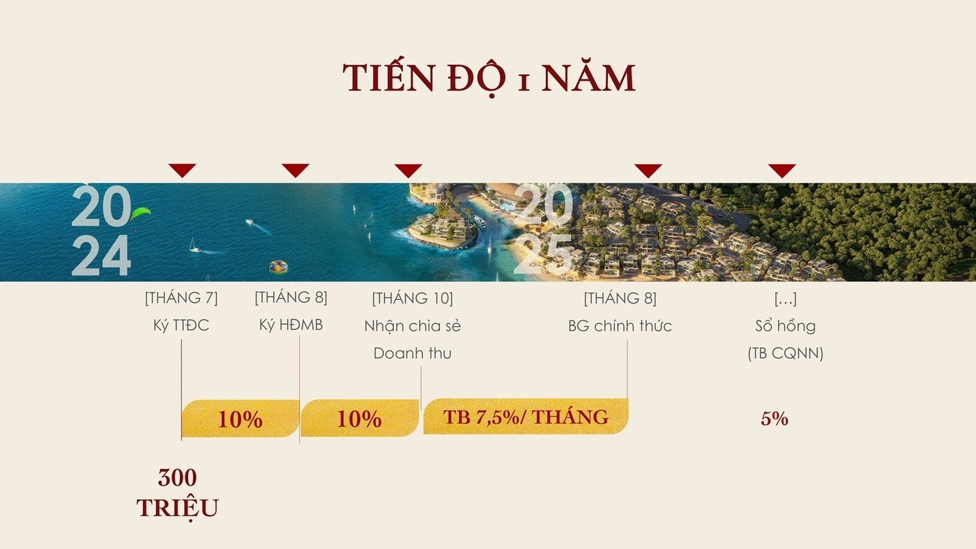 240703-gm-slide-dao-tao-90