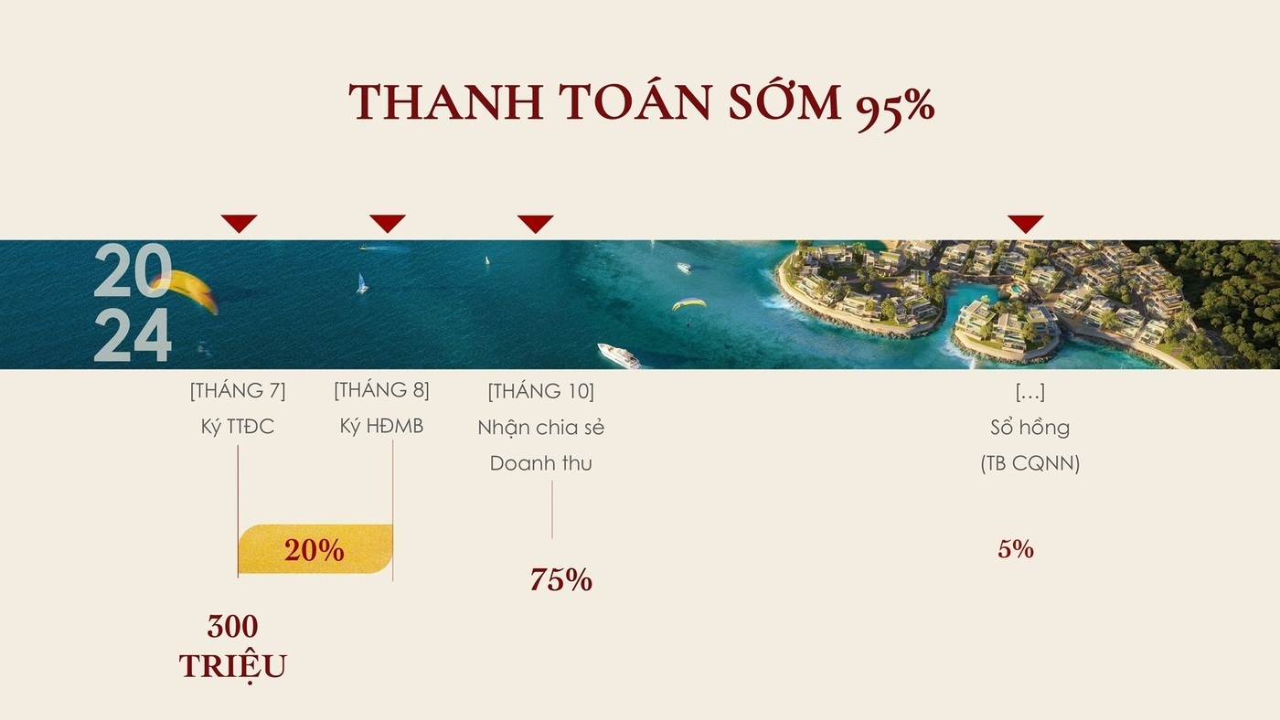 240703-gm-slide-dao-tao-91