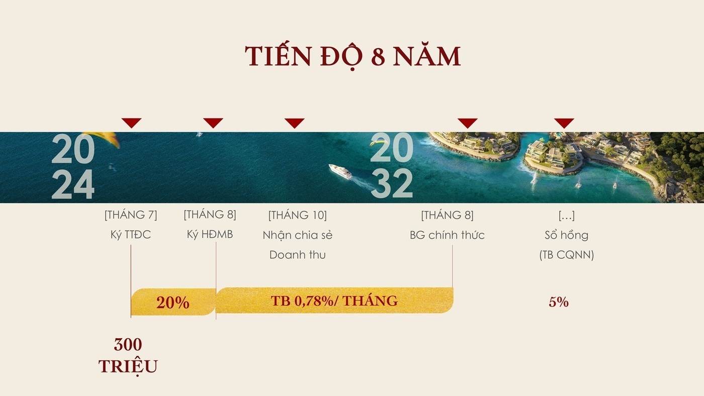 240703-gm-slide-dao-tao-92