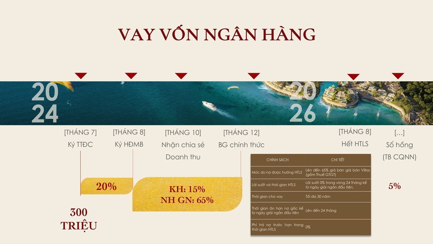 240703-gm-slide-dao-tao-93