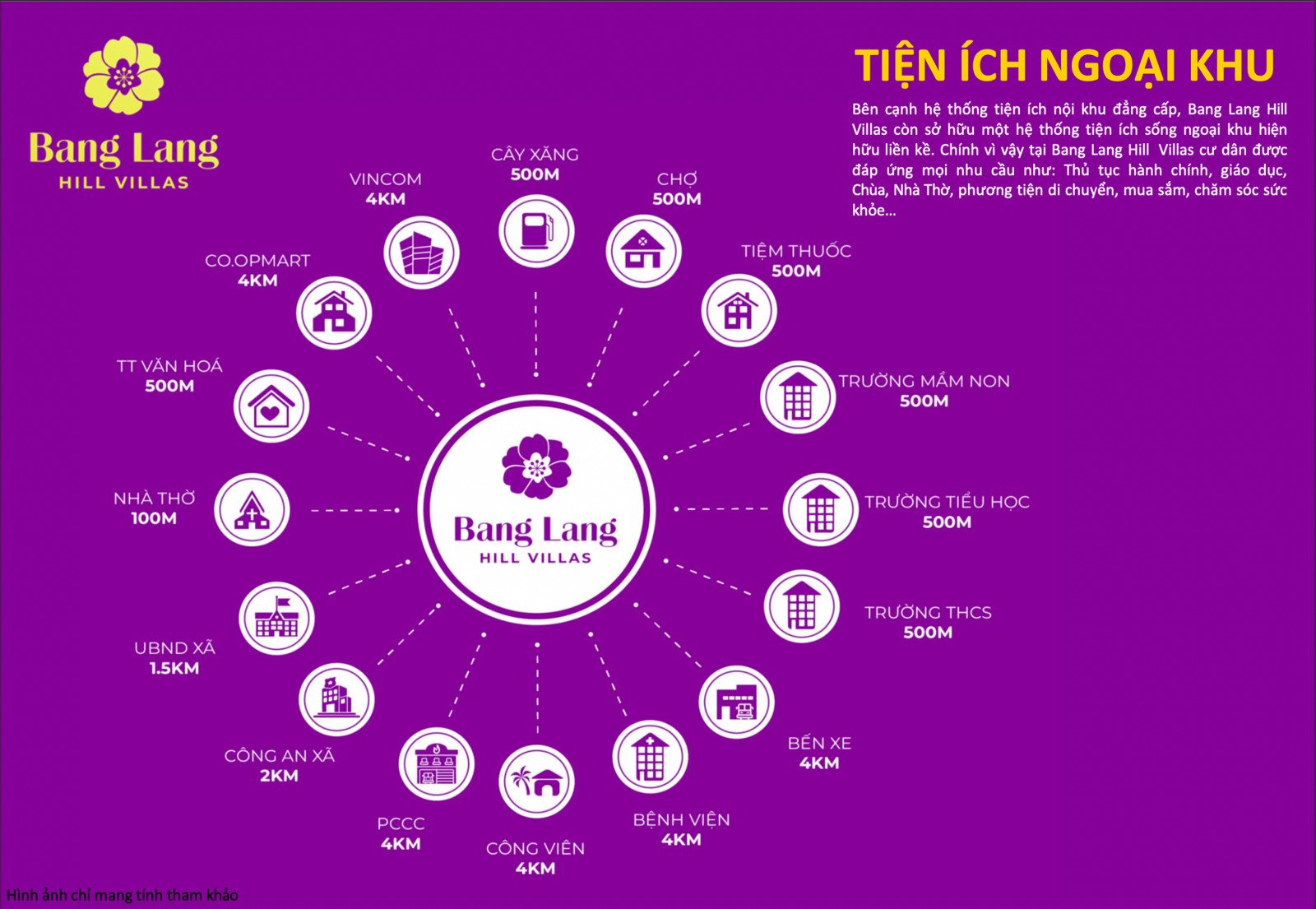 tien-ich-ngoai-khu-bang-lang-hill-villas