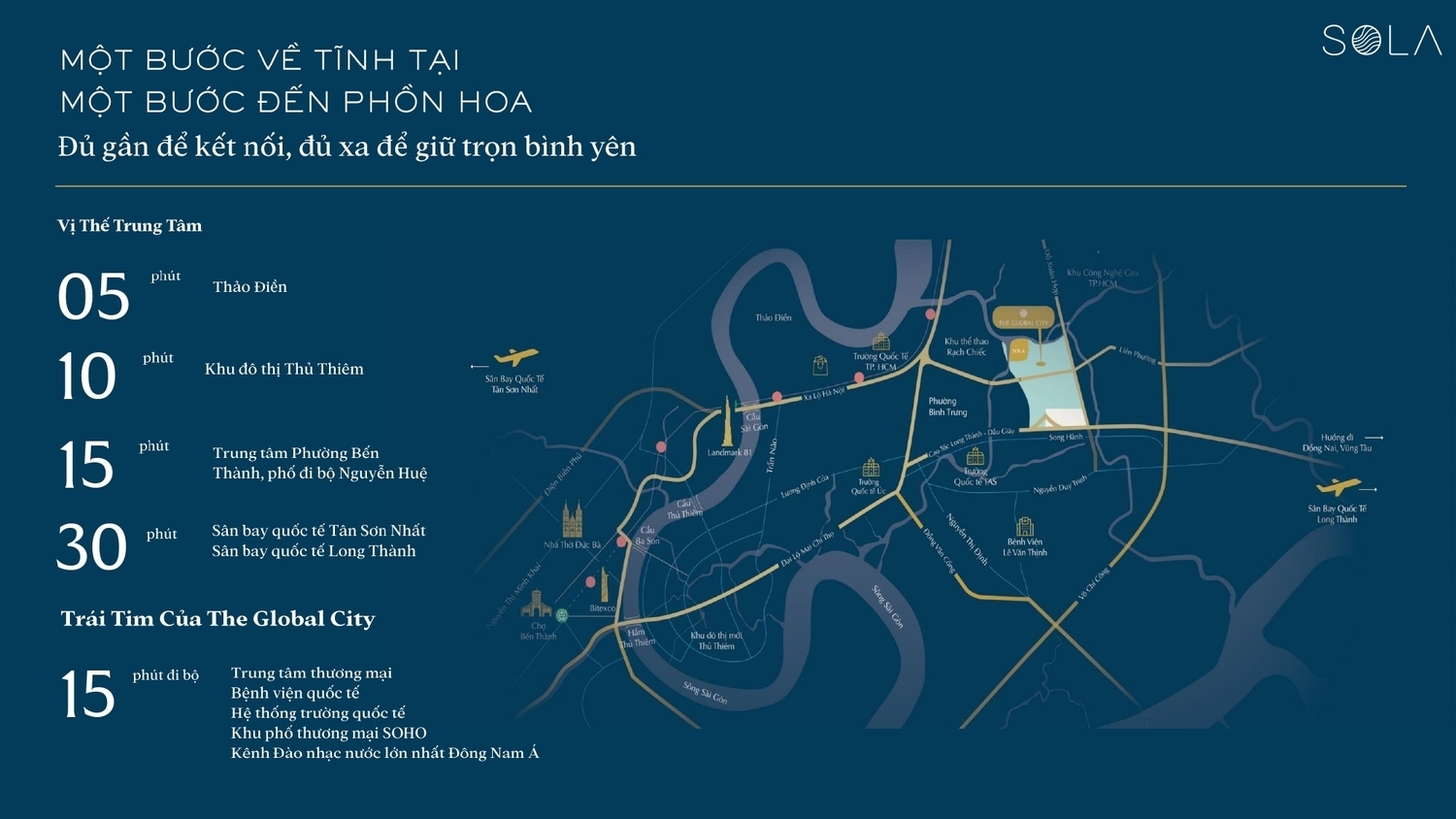 ket-noi-giao-thong-the-global-city