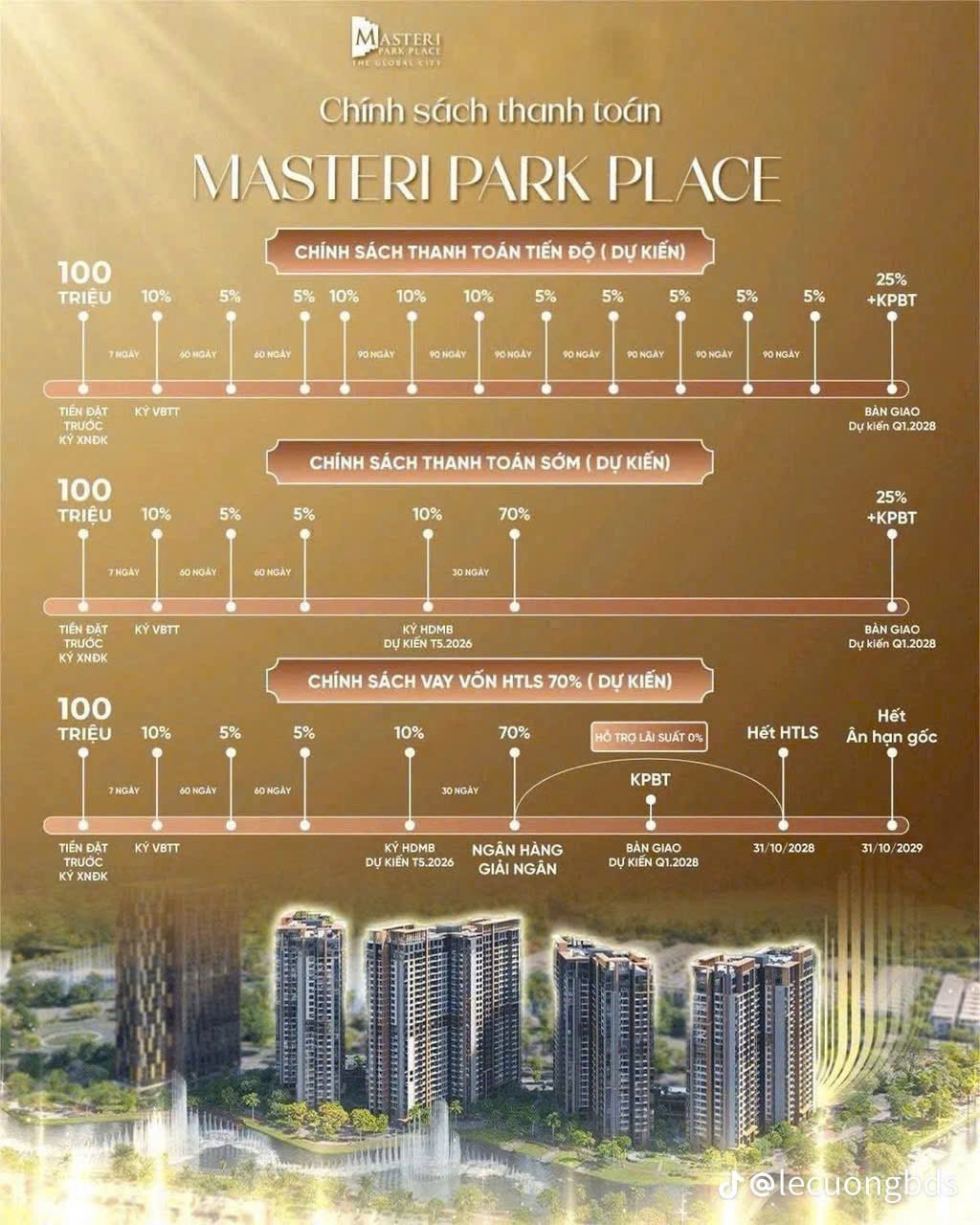 masteri-park-place-ctbh2