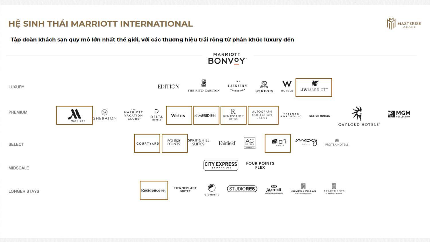 grand-marina-saigon-marriott