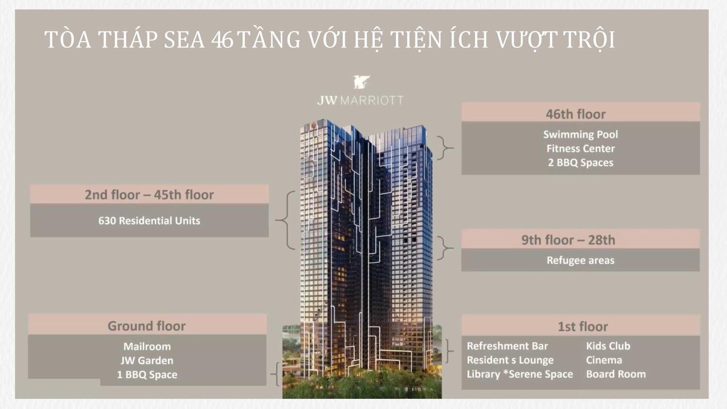 grand-marina-saigon-sea-1