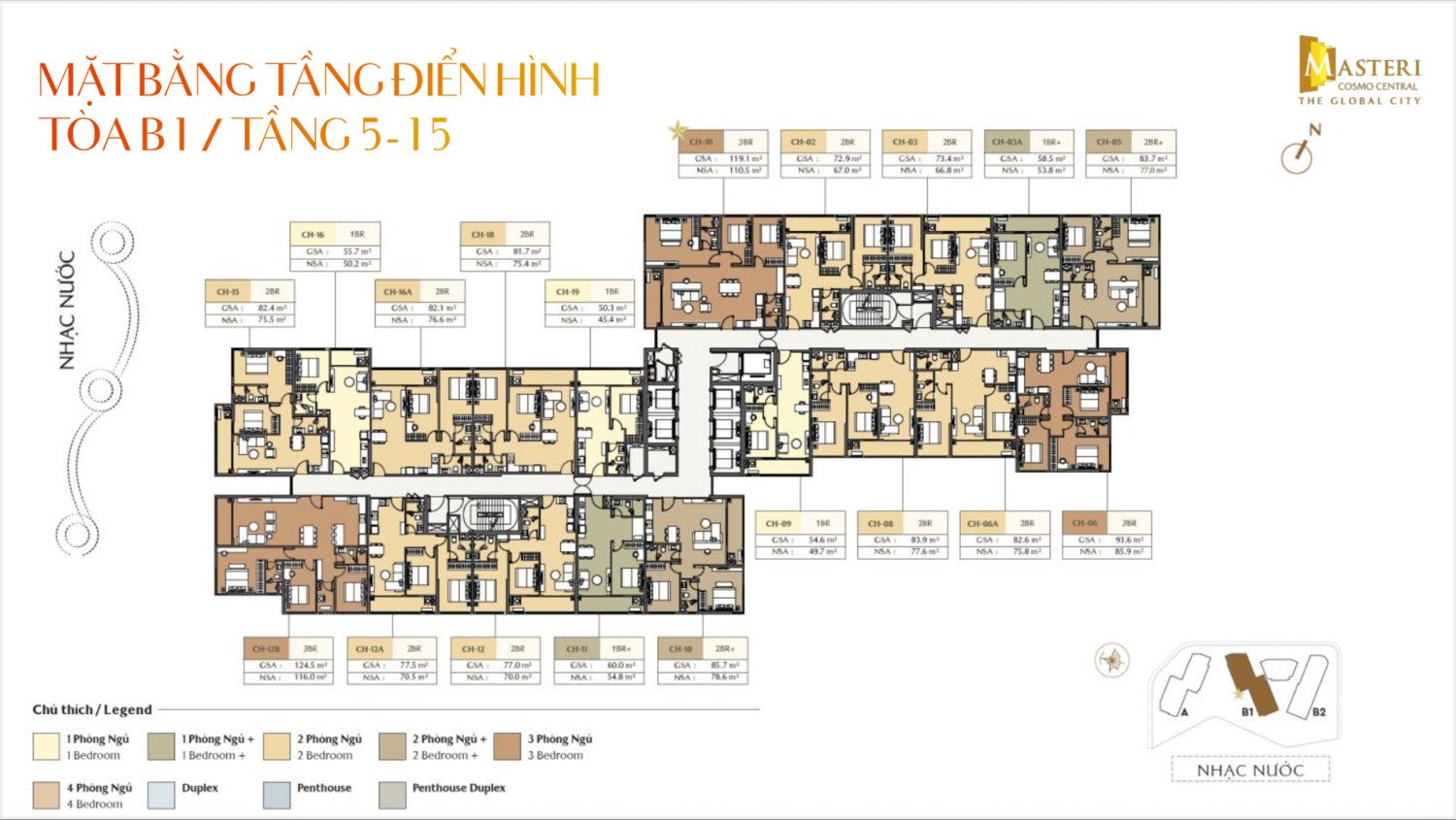 layout-nexus-1