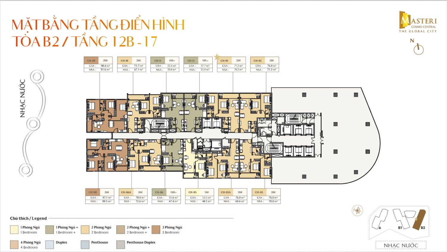 layout-nexus-2