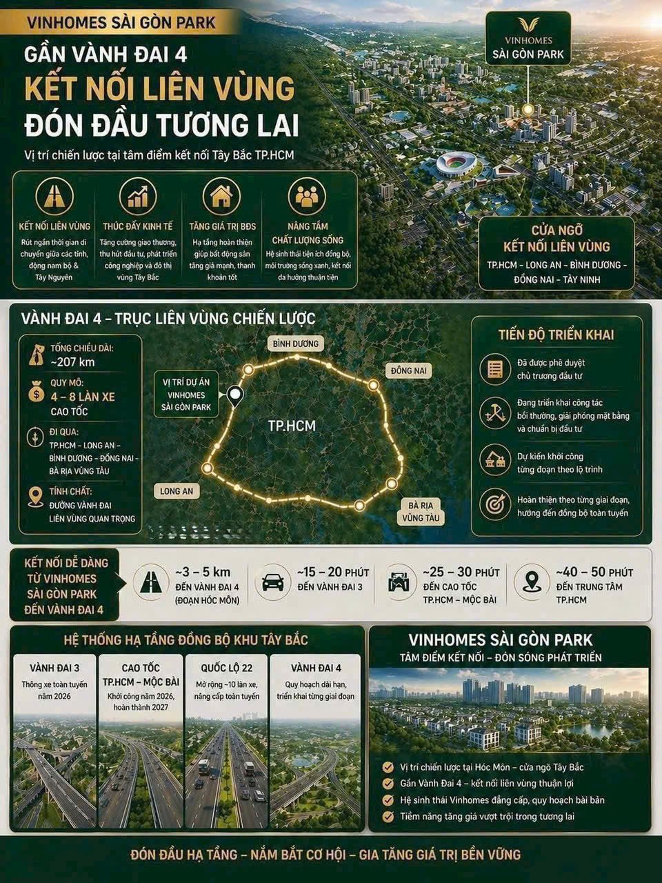 vanh-dai-4