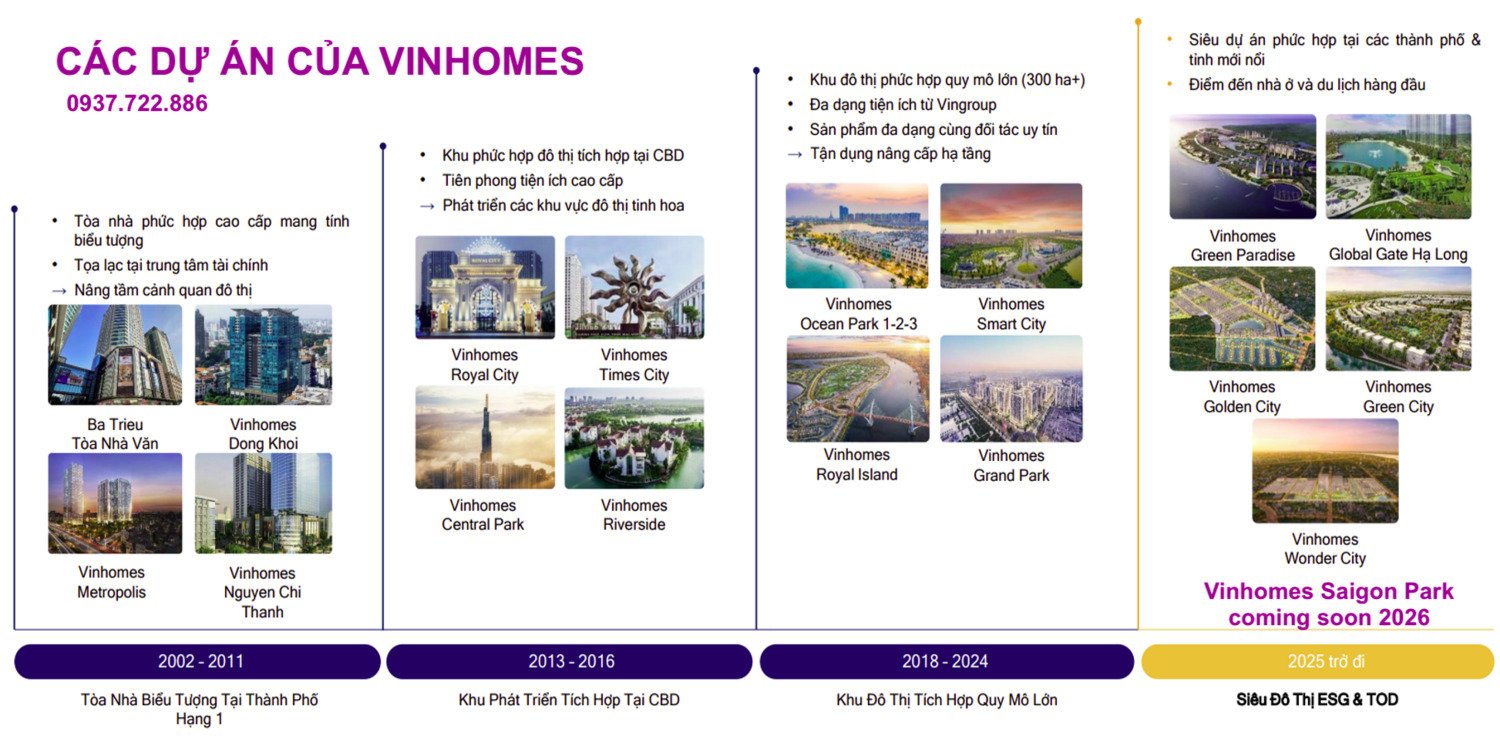 vinhome-saigon-park-22