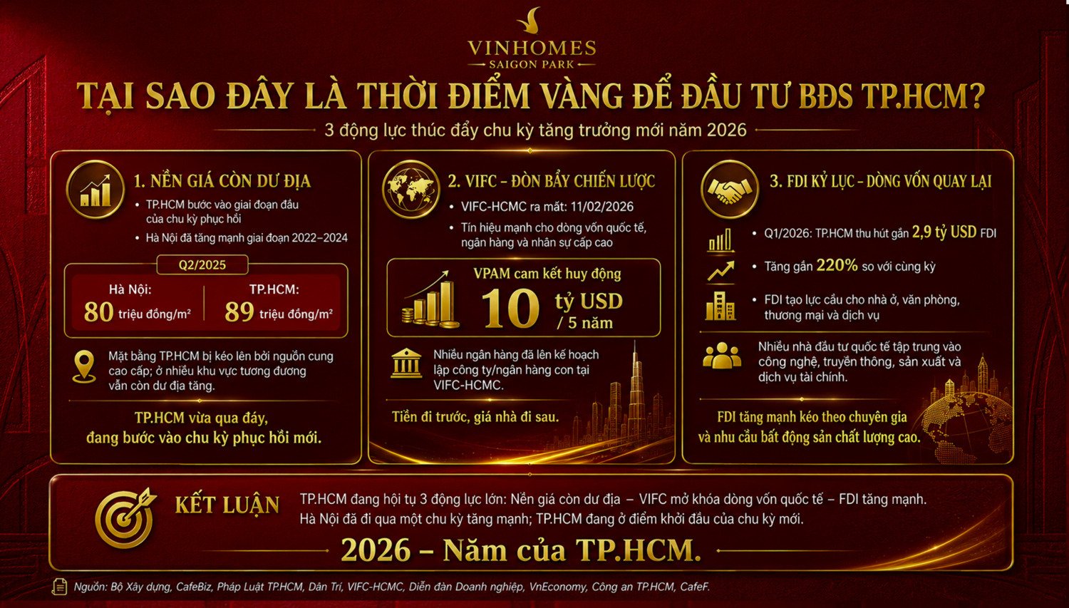 vinhome-saigon-park-23