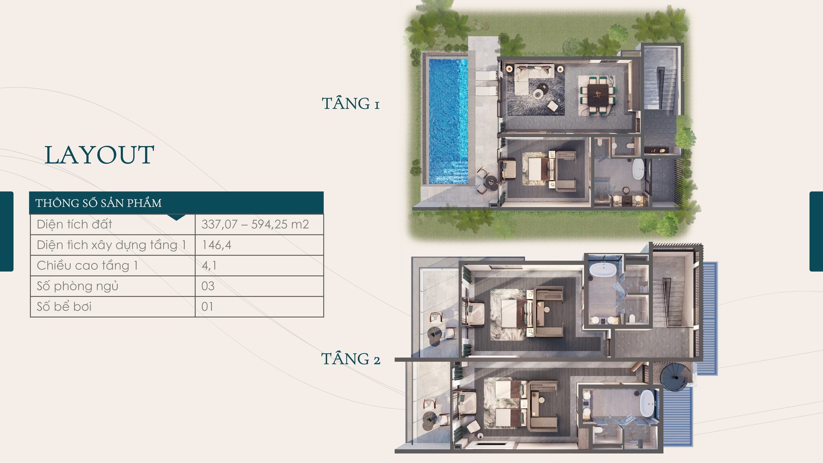 THÔNG TIN MẶT BẰNG