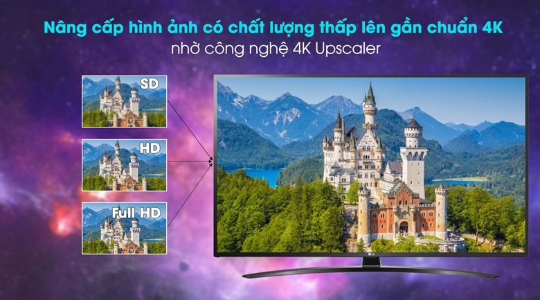 smart tivi lg 4k 55 inch 55un7400pta