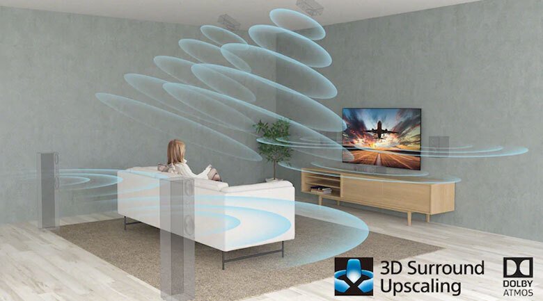 android tivi sony 4k 55 inch xr-55x90j