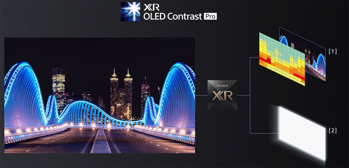 tivi oled sony xr-48a90k 48 inch 4k hdr google tv