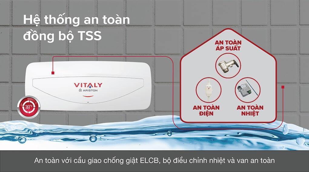 máy nước nóng gián tiếp ariston 20 lít vitaly slim 20
