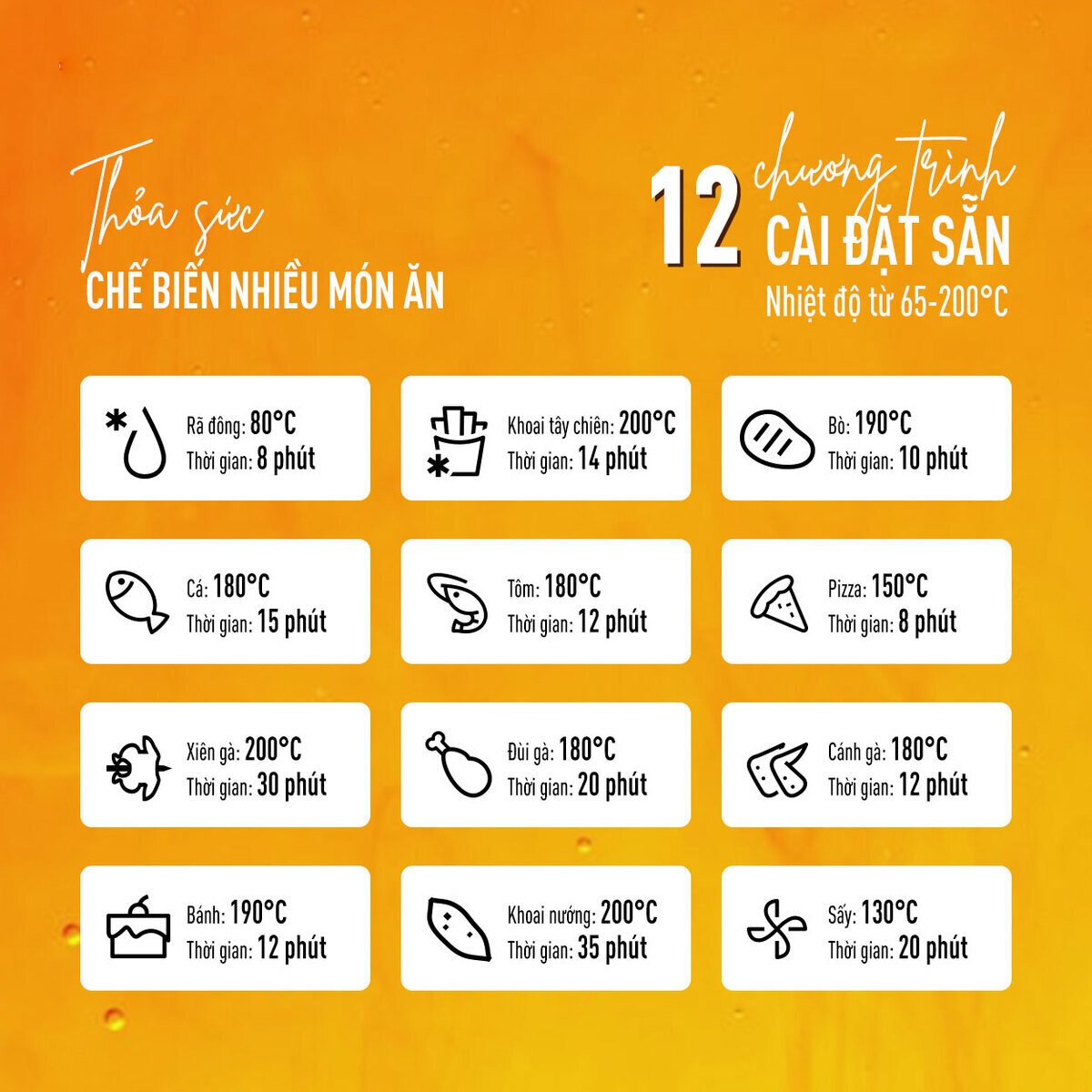 nồi chiên không dầu nagakawa nag3306 (12 lít)