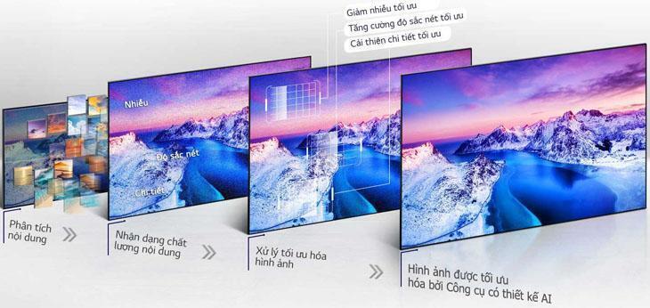 smart tivi lg qled 8k 75 inch 75qned86sra