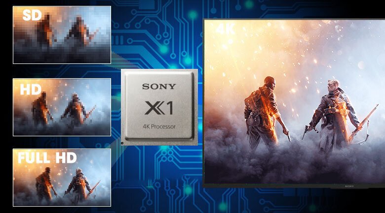 tivi sony android 4k 55 inch kd-55x9500h vn3